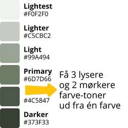 Få 3 lysere og 2 mørkere farve-toner ud fra én farve
