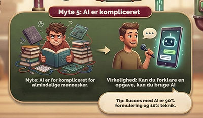 AI myte: AI er for kompliceret for almindelige mennesker. Heidi Bille og Dolphin Consult.