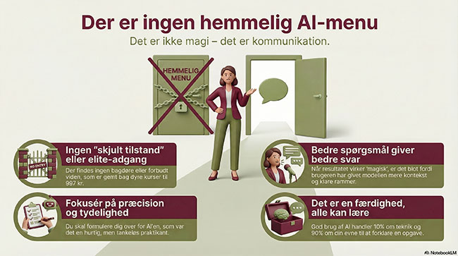 Der er ingen hemmelig AI-menu. 